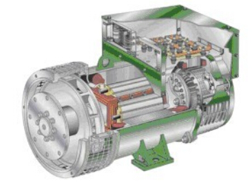 古交发电机内部结构图 古交发电机内部结构图